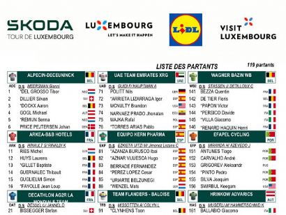 Listado oficial de ciclistas inscritos en el Tour de Luxemburgo 2025
