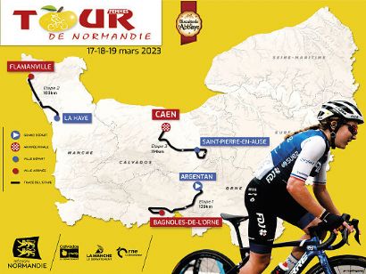 El Tour de Normandía Femenino presenta su recorrido para 2023