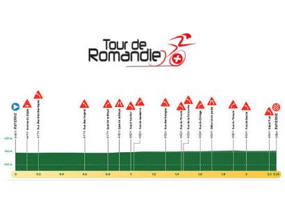 Tour de Romandía 2024: Orden de salida completo de la etapa prólogo