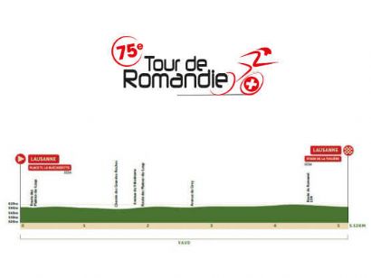 Tour de Romandía 2022: Orden de salida completo del prólogo contrarreloj