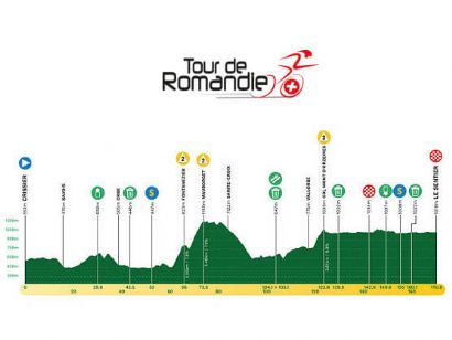 Etapa 1 del Tour de Romandía, Crissier - Vallée de Joux / 170,9 Km.