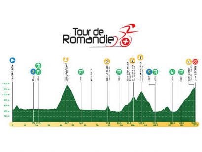 Etapa 4 del Tour de Romandía, Saillon - Leysin / 151,7 Km.
