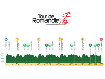 Etapa 5 del Tour de Romandía, Vernier - Vernier / 150,8 Km.