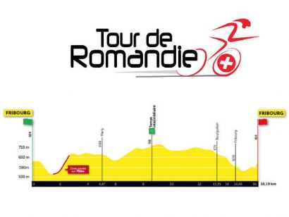 Tour de Romandía: Orden de salida completo de la contrarreloj final