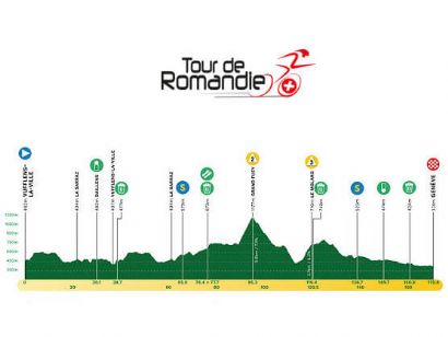 Etapa 5 del Tour de Romandía 2023, Vufflens-la-Ville - Ginebra / 170,8 Km.