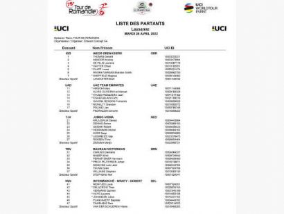 Listado oficial de ciclistas inscritos en el Tour de Romandía 2022