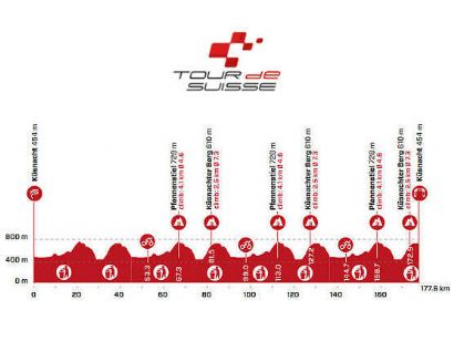 Tour de Suiza: Etapa 1, Küsnacht - Küsnacht / 177,6 Km.