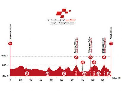 Tour de Suiza: Etapa 2, Küsnacht - Aesch / 198 Km.