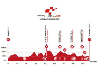 Tour de Suiza: Etapa 3, Aesch - Grenchen / 176,9 Km.