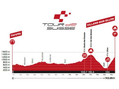 Etapa 3 del Tour de Suiza: Tafers - Villars-sur-Ollon / 143,8 Km.