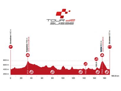 Tour de Suiza: Etapa 4, Grenchen - Brunnen / 191 Km.