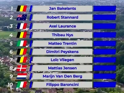 Clasificaciones de la quinta y última etapa del Tour de Valonia 2022