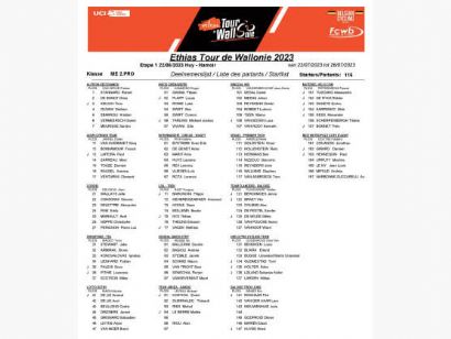 Listado oficial de ciclistas inscritos en el Tour de Valonia 2023