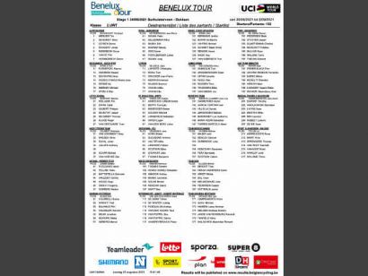 Listado oficial de ciclistas inscritos en el Tour del Benelux 2021