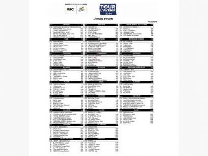 Equipos, ciclistas y dorsales definitivos del Tour del Porvenir 2024