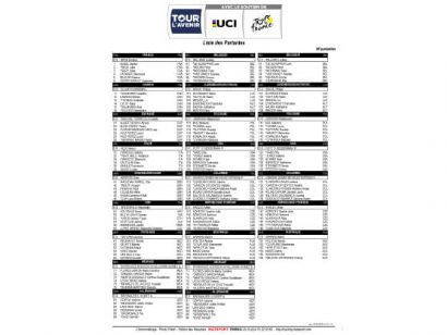 Equipos, ciclistas y dorsales definitivos del Tour del Porvenir 2025