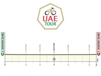Tour de los Emiratos: Orden de salida completo y horarios de la contrarreloj