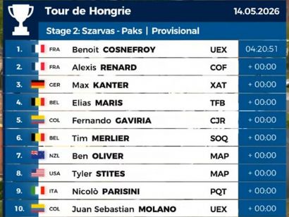 Clasificaciones completas de la 2� etapa del Tour de Hungr�a 2026