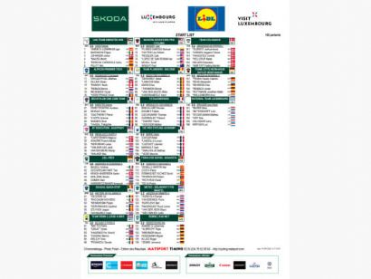 Listado oficial de ciclistas inscritos en el Tour de Luxemburgo 2026 [Dorsales]
