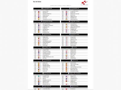 Listado oficial de ciclistas inscritos en el Tour de Suiza 2026 [Dorsales]
