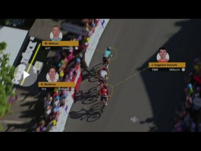 Tour de Francia: Vídeo del último kilómetro de la etapa 15
