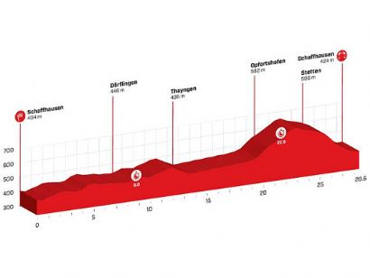 Vuelta a Suiza: Orden de salida completo de la contrarreloj final