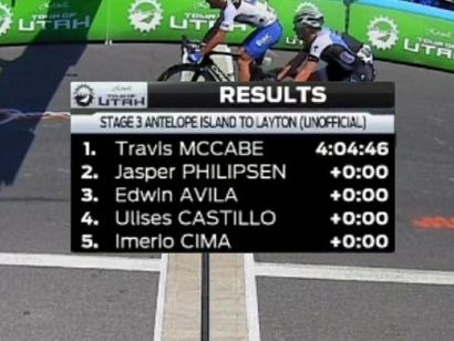 Tour de Utah: Clasificaciones completas de la etapa 3