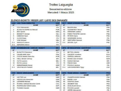 Listado oficial de ciclistas inscritos en el Trofeo Laigueglia 2023