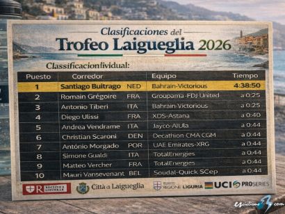 Clasificaciones completas del Trofeo Laigueglia 2026