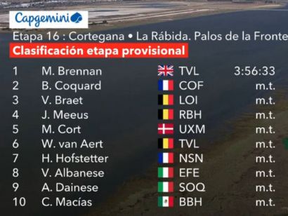 Clasificaciones completas de la 16� etapa de la Vuelta a Espa�a 2026