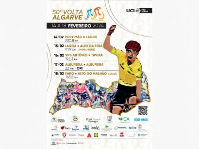 Volta al Algarve 2024: Recorrido, etapas, perfiles, libro de ruta y últimos vencedores