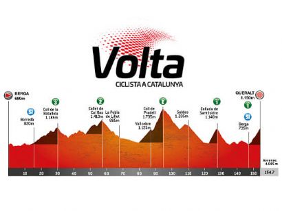 Etapa 6 de la Volta a Catalunya, Berga - Queralt / 154,7 Km.