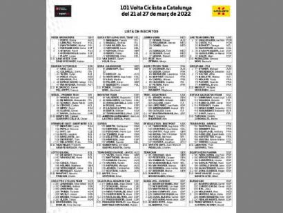 Listado oficial de ciclistas inscritos en la Volta a Catalunya 2022