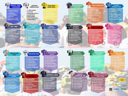 Listado oficial de ciclistas inscritos en la Volta a Catalunya 2026