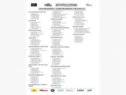 Listado oficial de ciclistas preinscritas en la Volta a Catalunya Femenina 2024