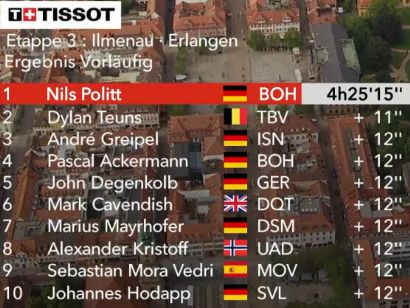 Vuelta a Alemania 2021: Clasificaciones de la etapa 3