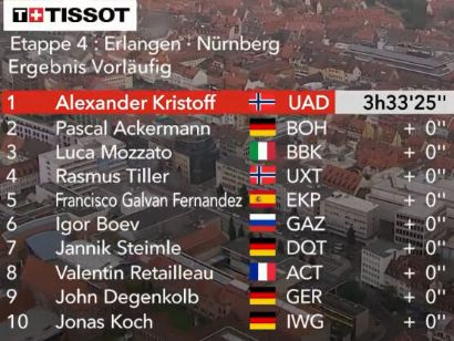 Vuelta a Alemania 2021: Clasificaciones de la etapa 4 (última)