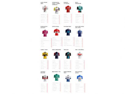 Listado oficial de ciclistas inscritos en la Vuelta a Alemania 2022