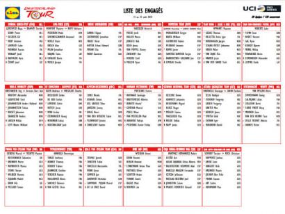 Listado oficial de ciclistas inscritos en la Vuelta a Alemania 2024
