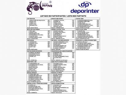 Listado oficial de ciclistas inscritas en la Vuelta a Andalucía Femenina 2022