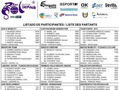 Listado oficial de ciclistas inscritas en la Vuelta a Andaluca Femenina 2024