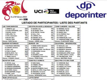 Listado oficial de ciclistas inscritos en la Vuelta a Andalucía 2024
