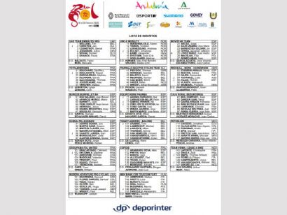 Listado oficial de ciclistas inscritos en la Vuelta a Andaluc�a 2026
