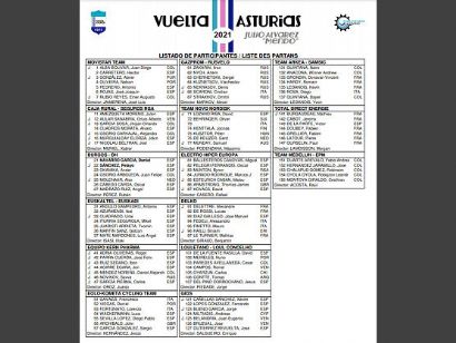 Equipos, ciclistas y dorsales definitivos de la Vuelta a Asturias 2021