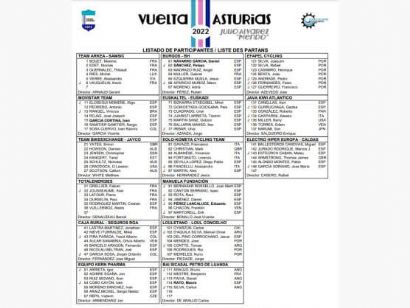 Listado oficial de ciclistas inscritos en la Vuelta a Asturias 2022