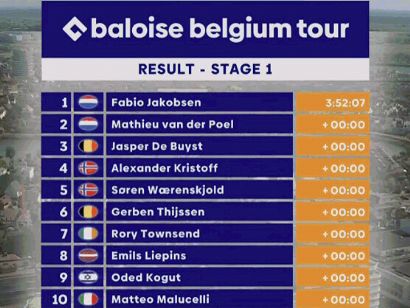 Vuelta a Bélgica 2023: Clasificaciones completas de la 2ª etapa