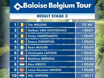 Vuelta a Bélgica 2019: Clasificaciones completas de la etapa 3
