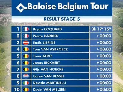 Vuelta a Bélgica 2019: Clasificaciones completas de la etapa 5 (última)