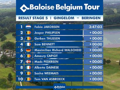 Vuelta a Bélgica 2022: Clasificaciones de la quinta y última etapa