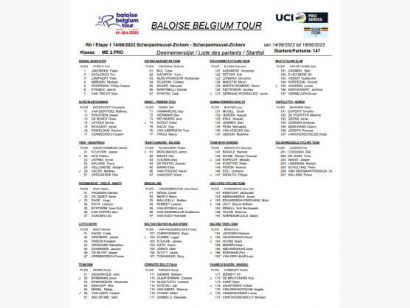 Equipos, ciclistas y dorsales definitivos de la Vuelta a Bélgica 2023